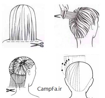 آموزش کوتاه کردن موی خانم ها (کوپ) | www.campfa.ir